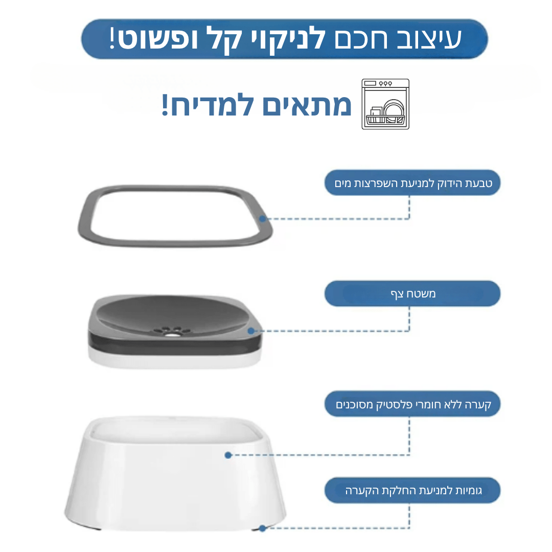™CleanBowl - קערת המים החכמה